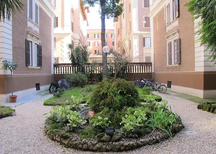 Da Lorenzo Rom